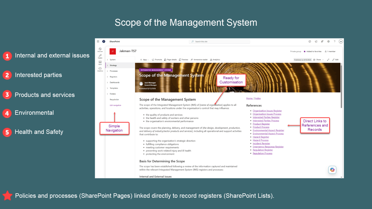JAKMAN Scope of the Management System